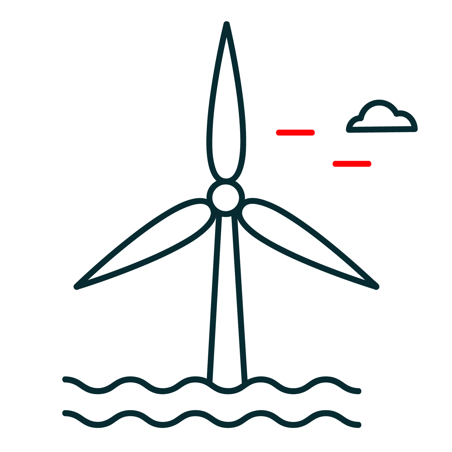 Pictogramme éolienne Pictogramme éolienne